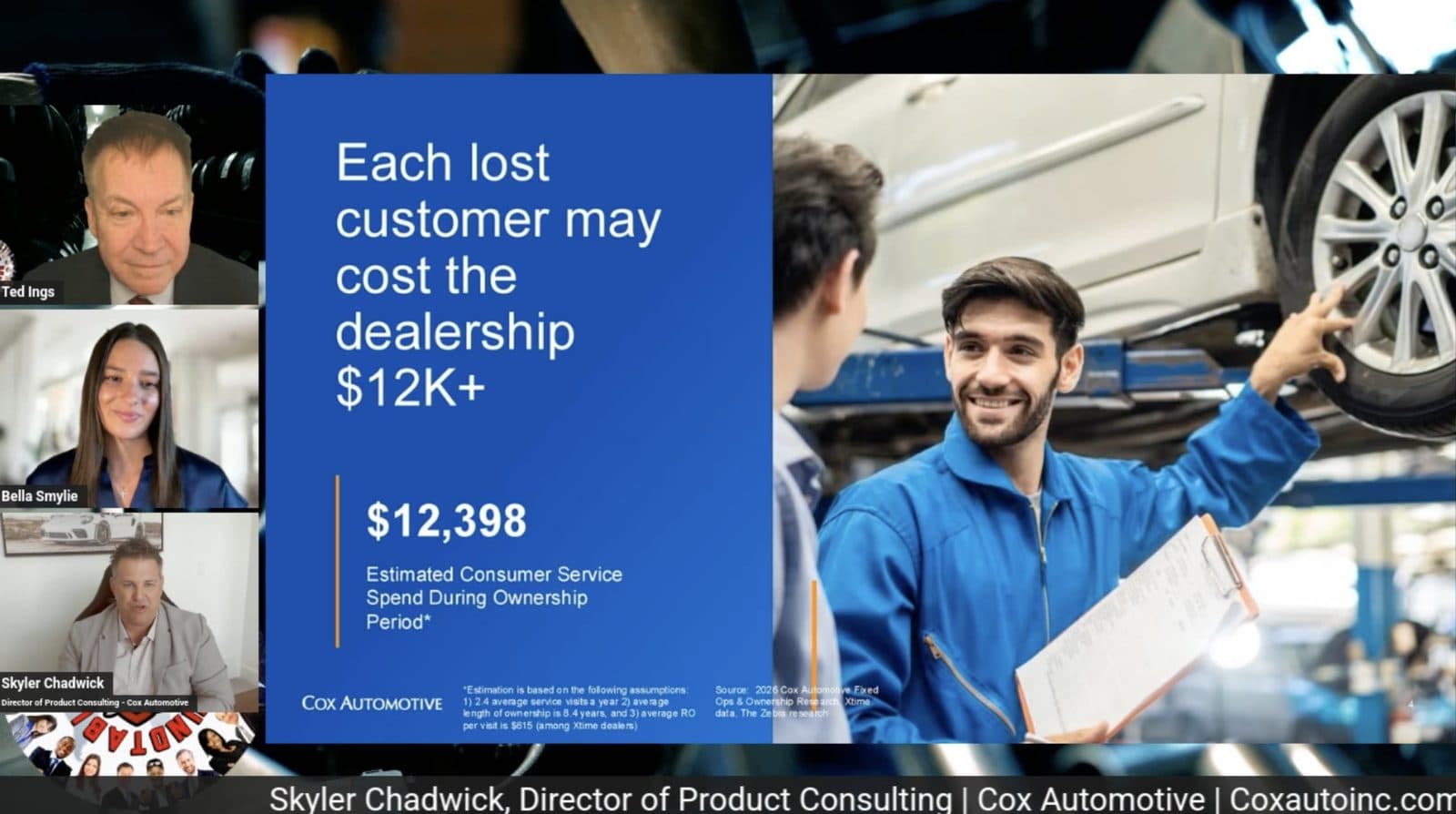 Ted Ings, Bella Smylie, and Skyler Chadwick of Cox Automotive on a video call beside a Cox Automotive slide reading “Each lost customer may cost the dealership $12K+”.